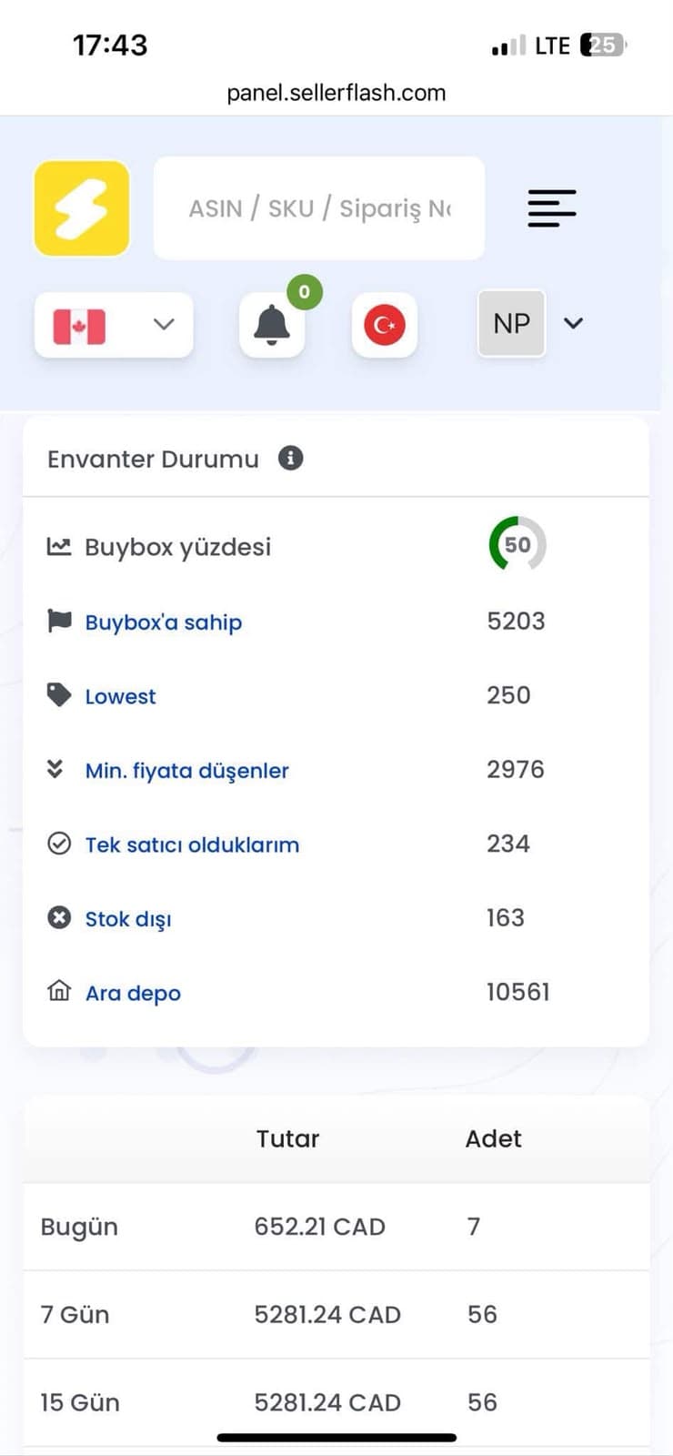 Kanada mağazası envanter durumu ve 7 günlük ciro